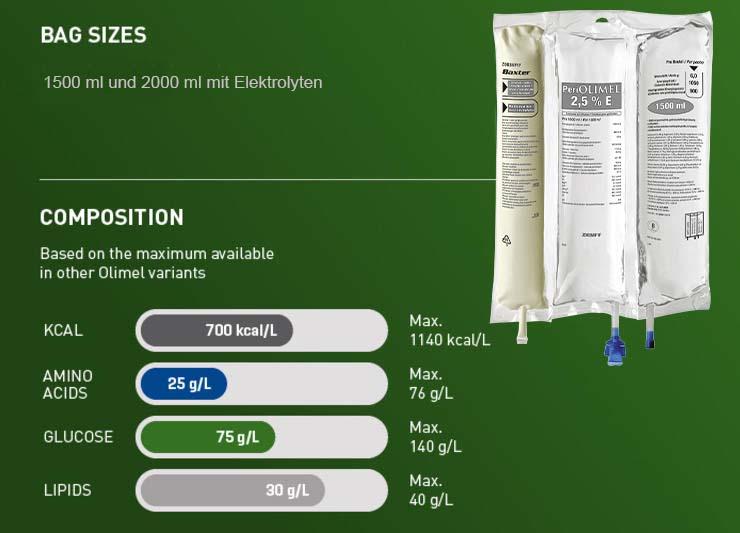 Periolimel 2,5% bag