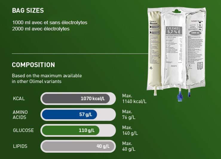 Olimel 5,7% bag