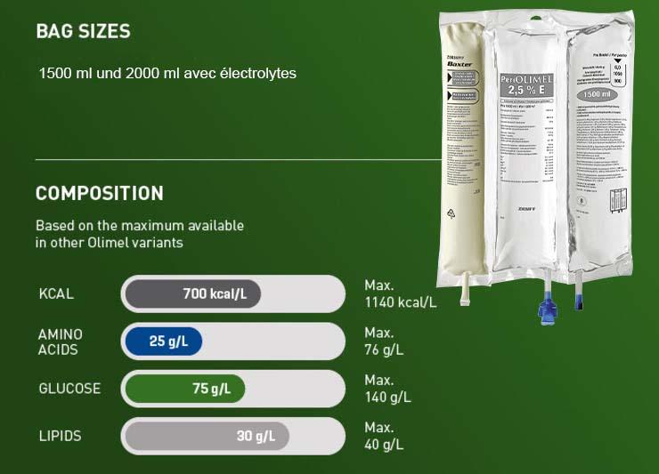 Periolimel 2,5% bag